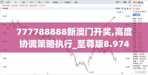 777788888新澳门开奖,高度协调策略执行_至尊版8.974