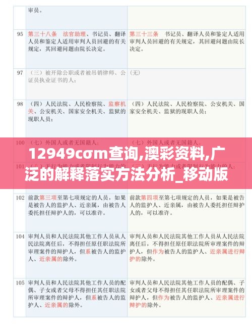 12949cσm查询,澳彩资料,广泛的解释落实方法分析_移动版7.424