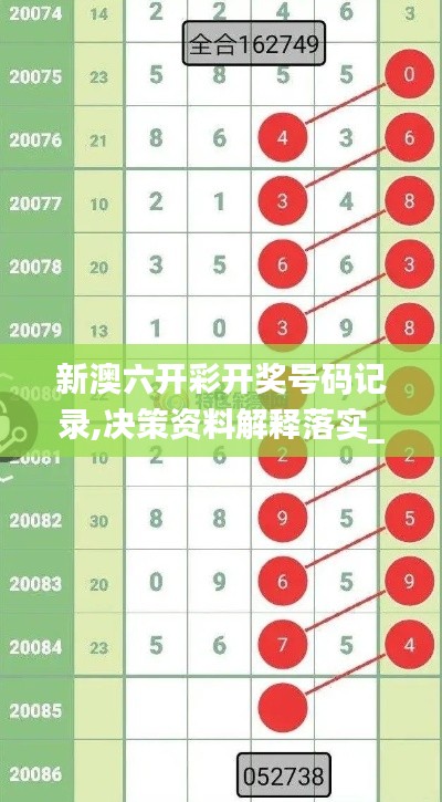 新澳六开彩开奖号码记录,决策资料解释落实_专业版3.514