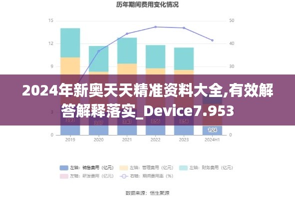 2024年新奥天天精准资料大全,有效解答解释落实_Device7.953