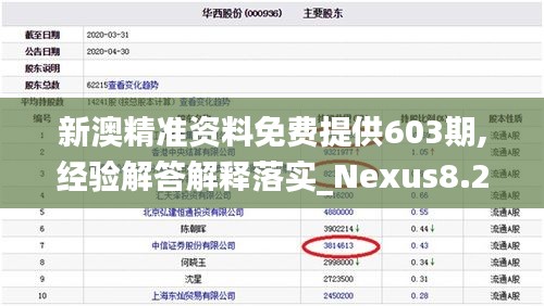 新澳精准资料免费提供603期,经验解答解释落实_Nexus8.225