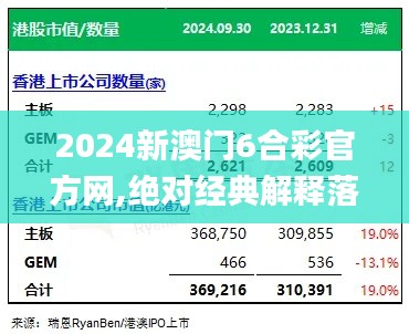 2024新澳门6合彩官方网,绝对经典解释落实_限量款1.555