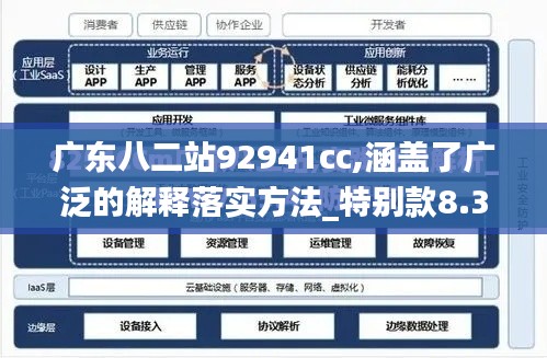 广东八二站92941cc,涵盖了广泛的解释落实方法_特别款8.351