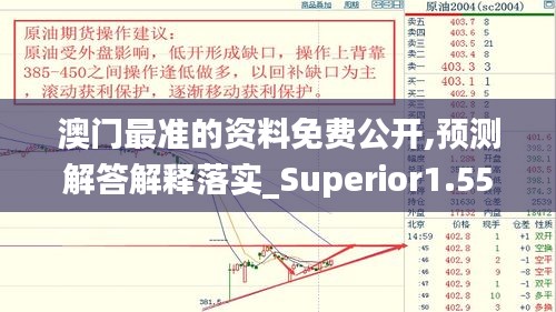 澳门最准的资料免费公开,预测解答解释落实_Superior1.555