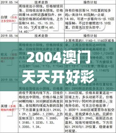 2004澳门天天开好彩大全344期,综合数据解析说明_黄金版15.317