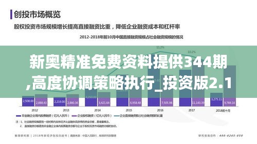 新奥精准免费资料提供344期,高度协调策略执行_投资版2.199