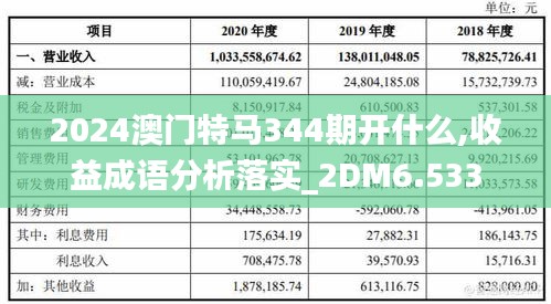 2024澳门特马344期开什么,收益成语分析落实_2DM6.533