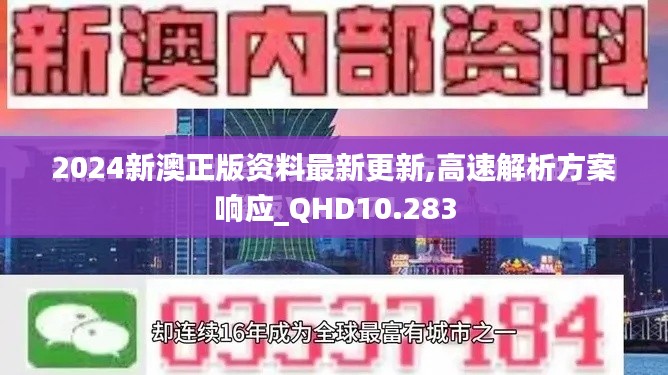 2024新澳正版资料最新更新,高速解析方案响应_QHD10.283