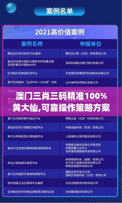 澳门三肖三码精准100%黄大仙,可靠操作策略方案_D版9.465