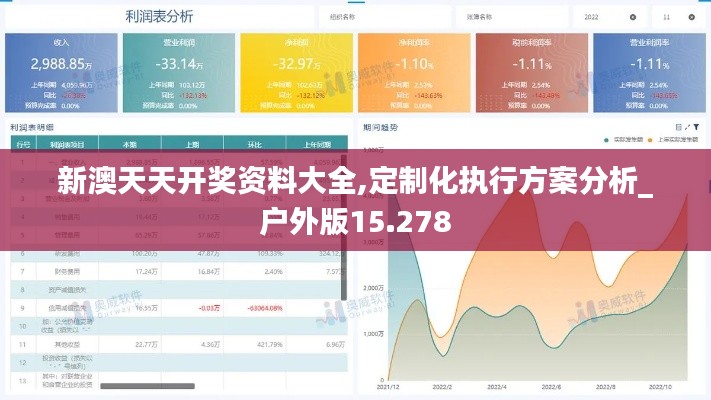 新澳天天开奖资料大全,定制化执行方案分析_户外版15.278