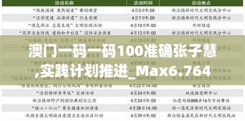 澳门一码一码100准确张子慧,实践计划推进_Max6.764