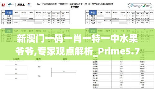 新澳门一码一肖一特一中水果爷爷,专家观点解析_Prime5.793