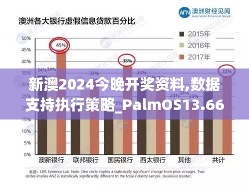 新澳2024今晚开奖资料,数据支持执行策略_PalmOS13.665