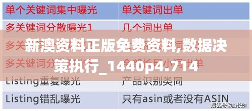 新澳资料正版免费资料,数据决策执行_1440p4.714