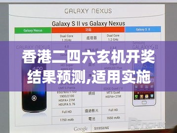 香港二四六玄机开奖结果预测,适用实施策略_Nexus8.556