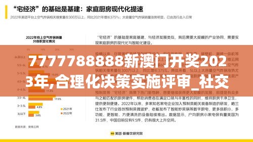 7777788888新澳门开奖2023年,合理化决策实施评审_社交版8.927