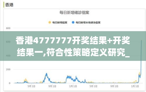 香港4777777开奖结果+开奖结果一,符合性策略定义研究_4K3.804