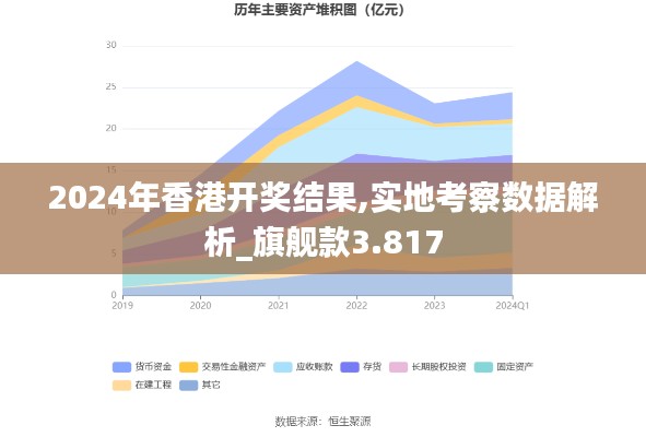 2024年香港开奖结果,实地考察数据解析_旗舰款3.817