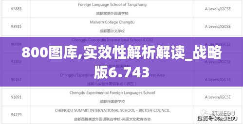 800图库,实效性解析解读_战略版6.743