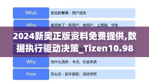 2024新奥正版资料免费提供,数据执行驱动决策_Tizen10.982