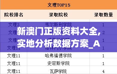 新澳门正版资料大全,实地分析数据方案_AP9.722