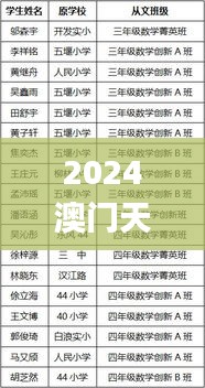 2024澳门天天开好彩大全53期,专业分析解释定义_挑战款19.447