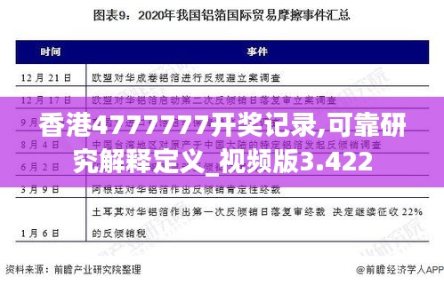 香港4777777开奖记录,可靠研究解释定义_视频版3.422