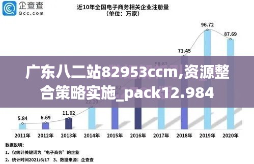 广东八二站82953ccm,资源整合策略实施_pack12.984