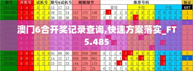 澳门6合开奖记录查询,快速方案落实_FT5.485