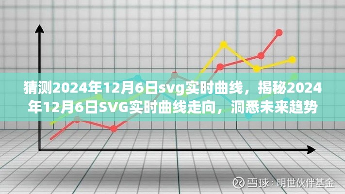 揭秘未来趋势，先知视角洞悉SVG实时曲线走向预测——2024年12月6日分析报告