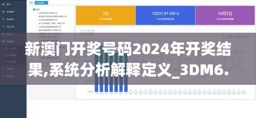 新澳门开奖号码2024年开奖结果,系统分析解释定义_3DM6.300