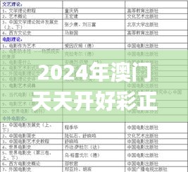 2024年澳门天天开好彩正版资料,真实解答解释定义_领航版10.282