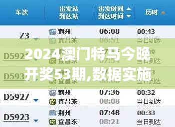 2024澳门特马今晚开奖53期,数据实施整合方案_Ultra4.820