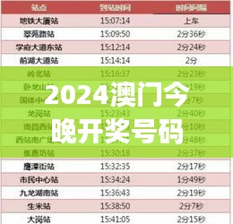 2024澳门今晚开奖号码香港记录,快捷问题处理方案_增强版16.633