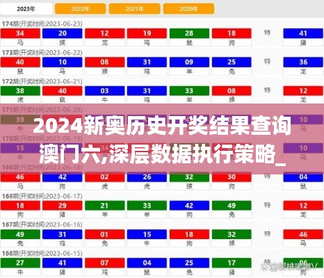 2024新奥历史开奖结果查询澳门六,深层数据执行策略_9DM3.776