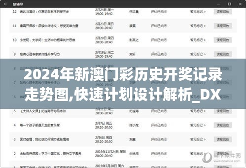 2024年新澳门彩历史开奖记录走势图,快速计划设计解析_DX版13.236