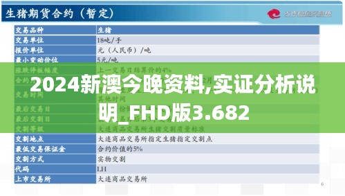 2024新澳今晚资料,实证分析说明_FHD版3.682