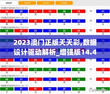 2023澳门正版天天彩,数据设计驱动解析_增强版14.446