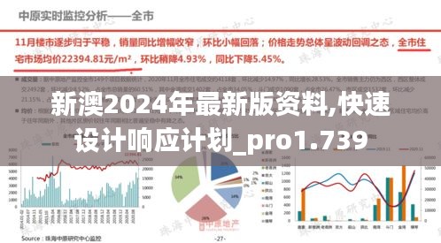 新澳2024年最新版资料,快速设计响应计划_pro1.739