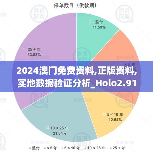 2024澳门免费资料,正版资料,实地数据验证分析_Holo2.916