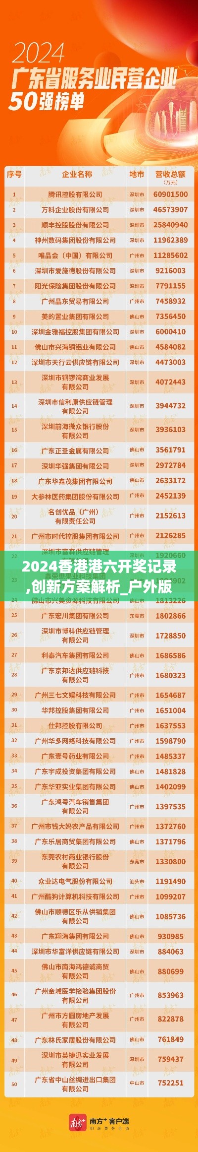 2024香港港六开奖记录,创新方案解析_户外版18.100