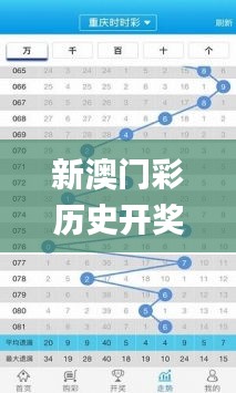 新澳门彩历史开奖记录十走势图,持久设计方案策略_尊贵版1.158