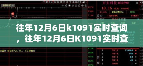 往年12月6日K1091实时查询系统详解与评测介绍