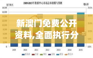 新澳门免费公开资料,全面执行分析数据_MR5.630