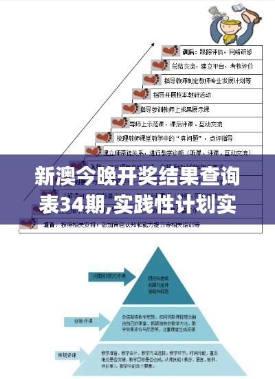 新澳今晚开奖结果查询表34期,实践性计划实施_X1.804