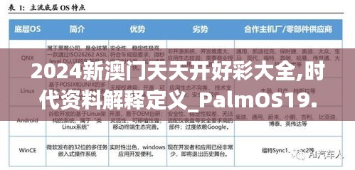 2024新澳门天天开好彩大全,时代资料解释定义_PalmOS19.431