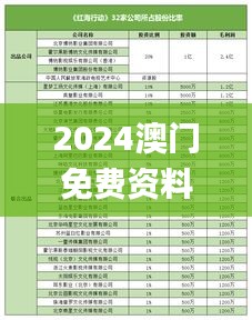 2024澳门免费资料,正版资料,统计分析解释定义_黄金版18.601