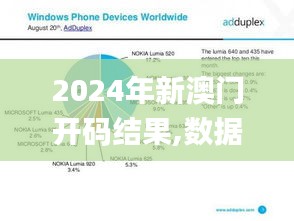 2024年新澳门开码结果,数据整合执行方案_Windows8.685