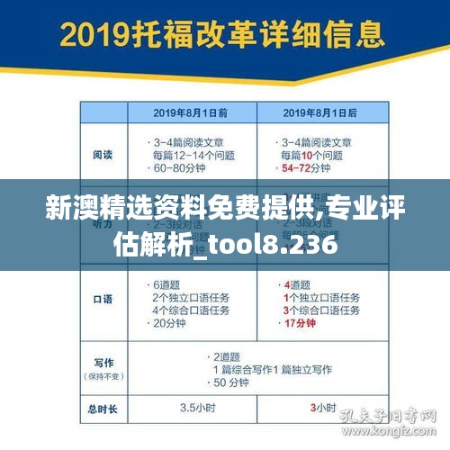 新澳精选资料免费提供,专业评估解析_tool8.236