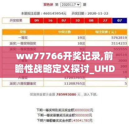 ww77766开奖记录,前瞻性战略定义探讨_UHD版7.833